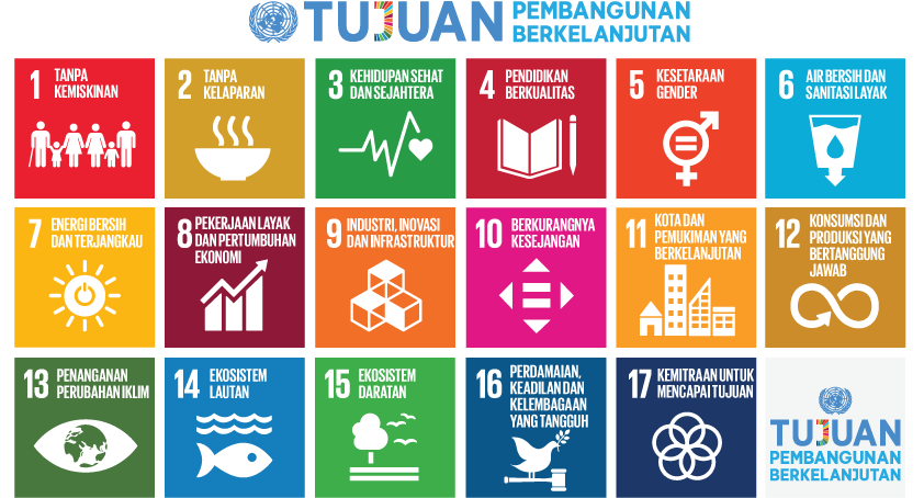 Humaniora untuk Kesehatan: Kiprah FIB Unpad dalam Mendukung SDG 3